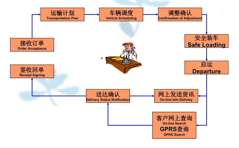 苏州到薛城搬家公司-苏州到薛城长途搬家公司